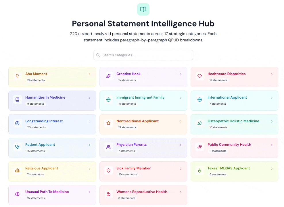 Animated preview of the HAIQ Personal Statement Hub interface, including example essays and QPUD analysis.